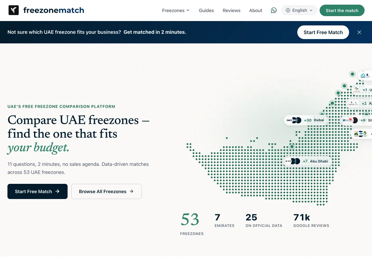 FreezoneMatch — live UAE free-zone comparison platform